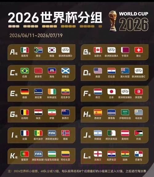 2026年世界杯将在墨西哥拉开帷幕期待全球盛宴